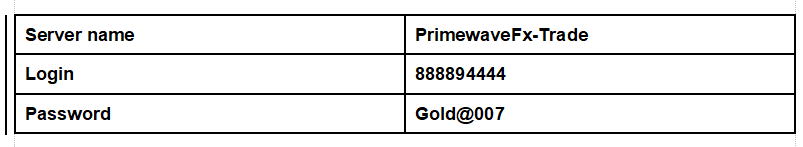 Forex Diamond EA Features